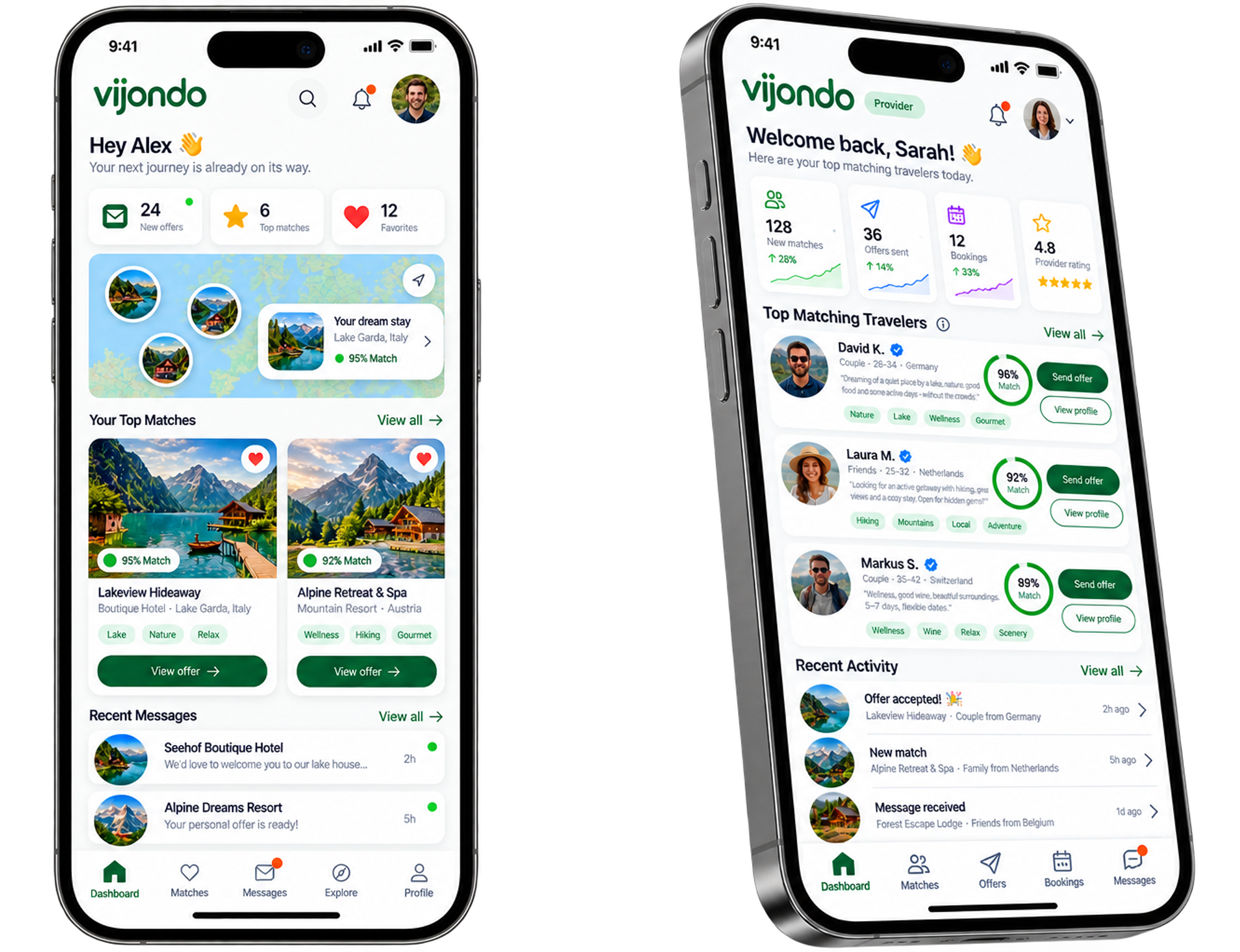 cell_vijondo_5